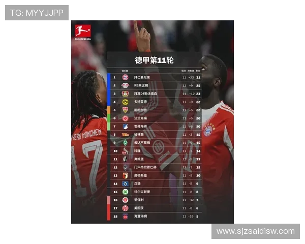 2025年德甲球队最新消息动态汇总