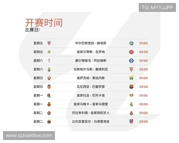 龙珠直播西甲直播赛程安排与平台加载速度实测 龙珠直播西甲直播赛程安排与平台加载速度实测